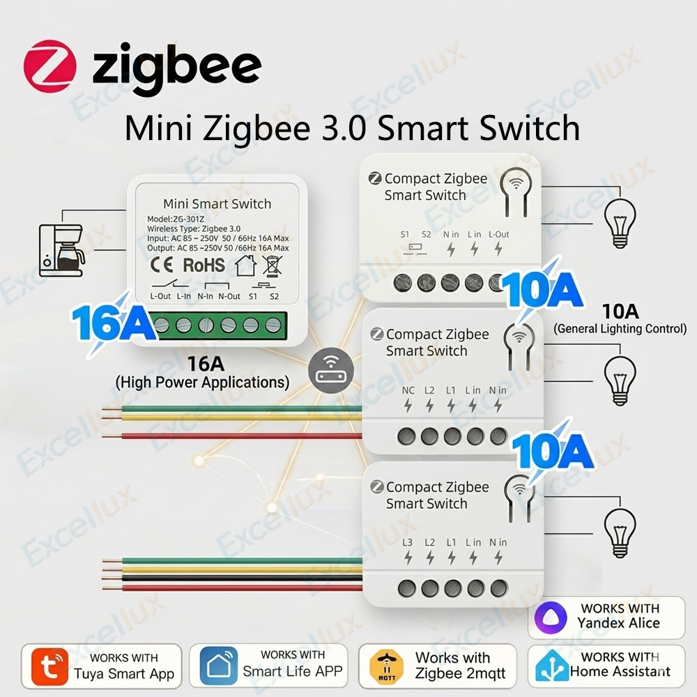 وحدة تحكم ذكية صغيرة زيجبي 3.0 - مراجعة Smart Home Automation Diy وسعره