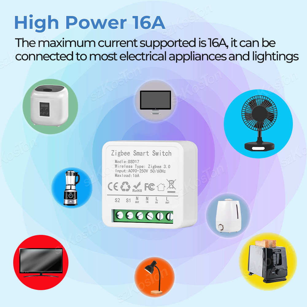 16A زيجبي صغير مفتاح ذكي eWeLi - مراجعة Home Automation Diy وسعره