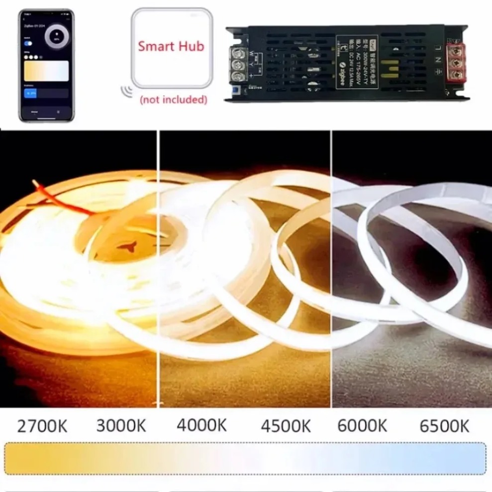 محول طاقة LED ذكي بتقنية Tuya  - مراجعة Zigbee Coordinator Stick وسعره